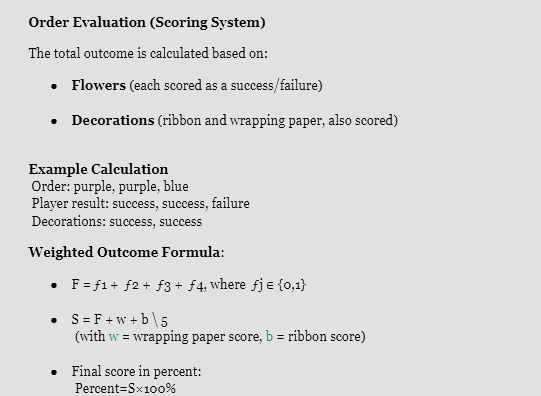 GDD excerpt: order evaluation scoring formula, colour match percentage system